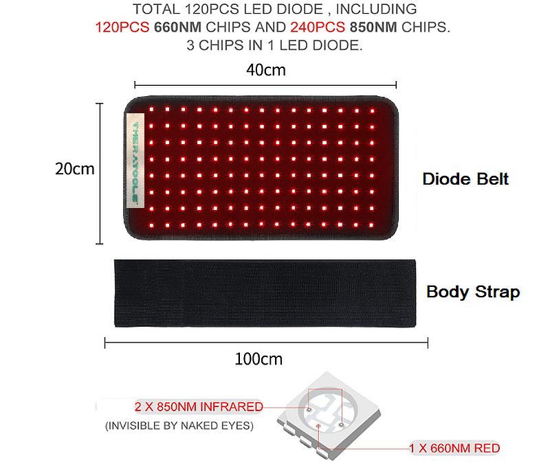 Red Light  Therapy Mat Pad