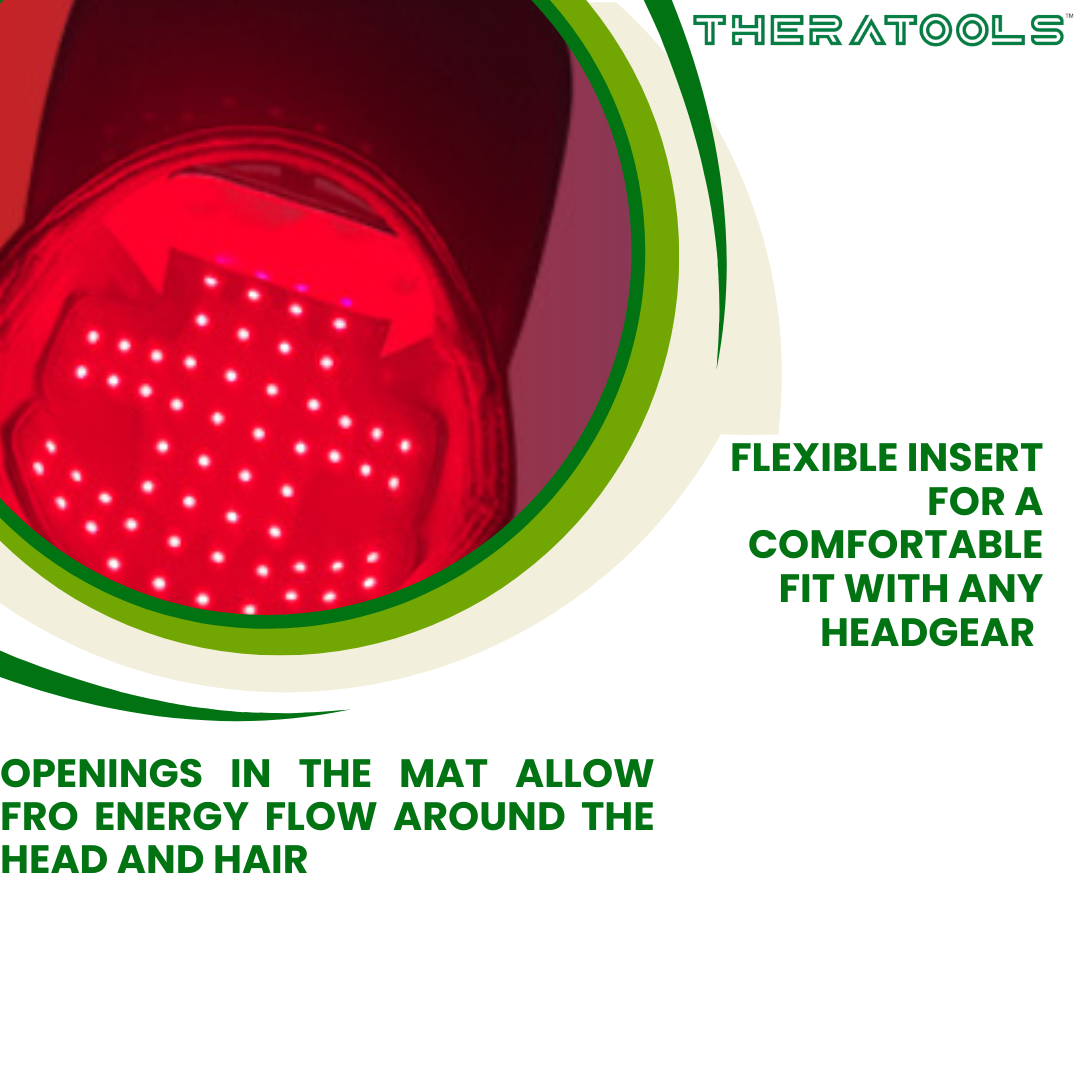 Red Light Therapy Hair Loss Treatment Cap