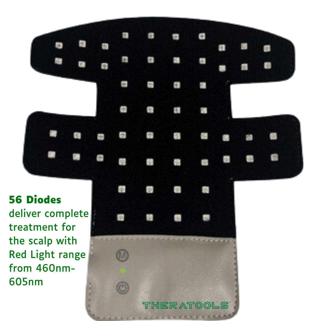 Red Light Therapy Hair Loss Treatment Cap